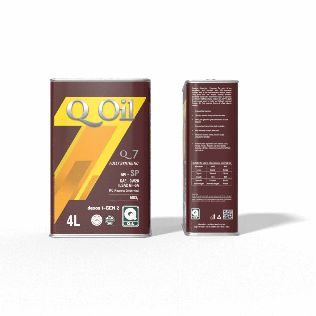 Mos2 Oil